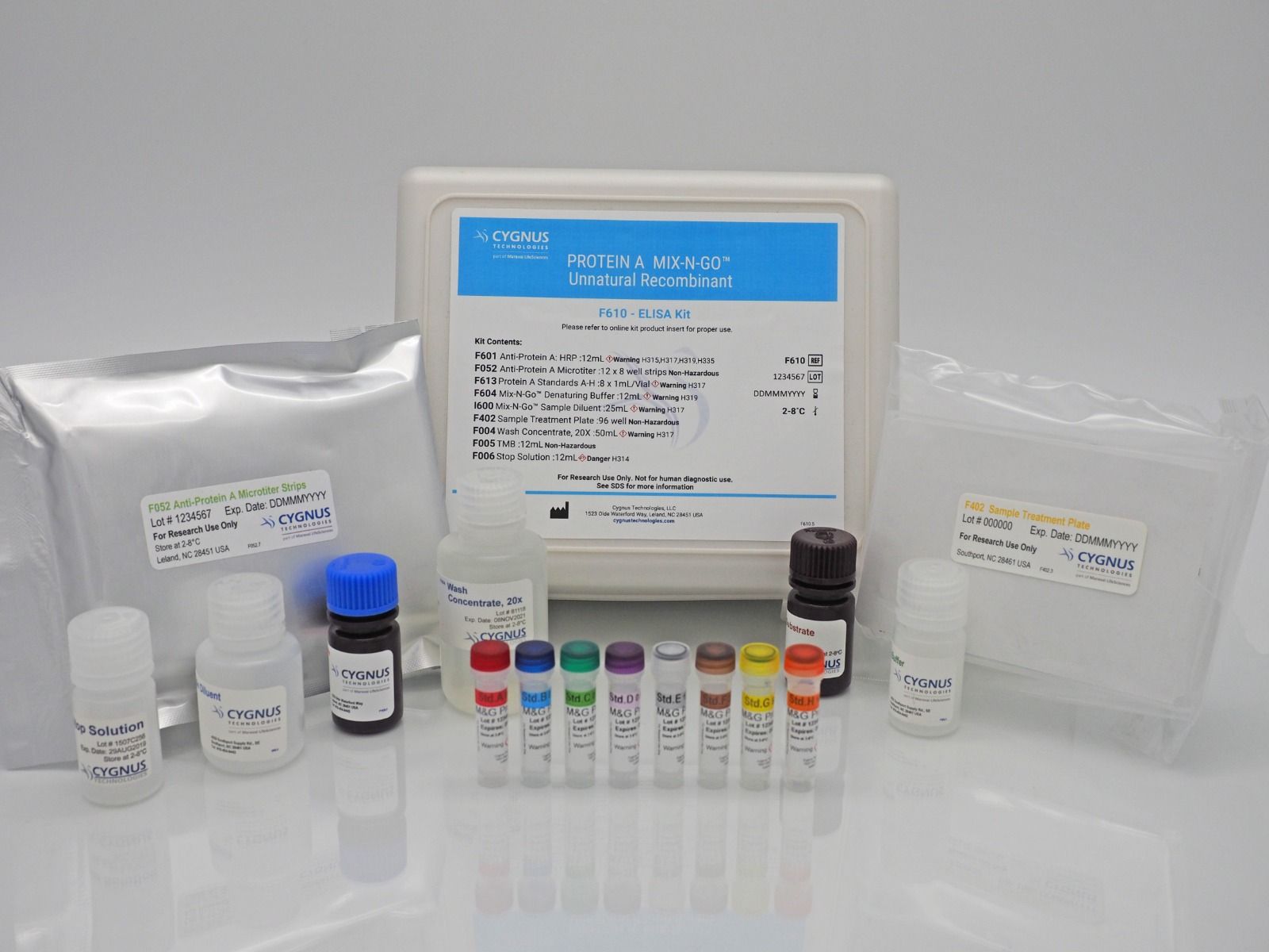 Cygnus Protein A Mix-N-GoTM ELISA，蛋白A殘留檢測的金標(biāo)準